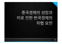 중국경제의 성장과 이로 인한 한국경제의 위협 요인 -1