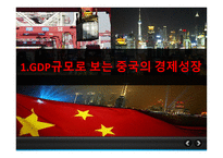 중국경제의 성장과 이로 인한 한국경제의 위협 요인 -3