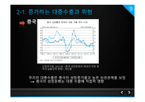 중국경제의 성장과 이로 인한 한국경제의 위협 요인 -9