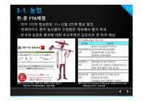중국경제의 성장과 이로 인한 한국경제의 위협 요인 -17