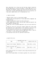 HV-비커스 경도-Vickers hardness -2