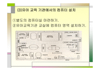 유아교육-컴퓨터 접근 -5