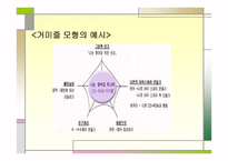 유아교육-컴퓨터 접근 -9