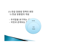 남한 국어 정책 변천사 -4