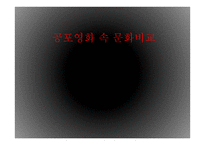 공포영화 속 문화비교 -1