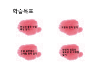 국어과 교수 학습  방법 및 수업 방법 -3