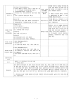 유아교육-일일교육계획안-느낄 수 있어요 -4