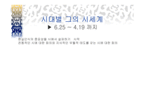 절규하는 시인 김수영 -6