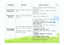 유아교육-요리활동 -11
