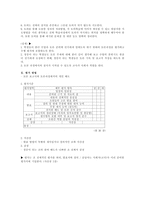 수업 지도안 -5