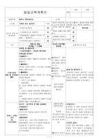 유아교육-일일교육계획안-놀이는 재미있어요 -1