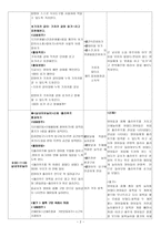유아교육-일일교육계획안-놀이는 재미있어요 -2