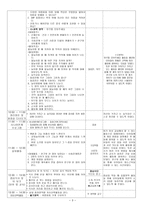 유아교육-일일교육계획안-신나는 여름-건강하게 여름나기 -3