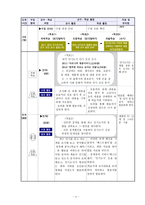 국어과 수업 지도안 세안 -8