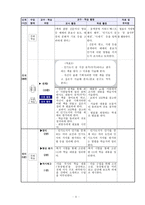 국어과 수업 지도안 세안 -9