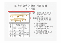 유치원 실외놀이 공간의 구성 -9