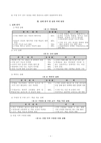 수준별 수영교실을 통항 수영 우수 선수 육성 -6