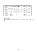 수준별 수영교실을 통항 수영 우수 선수 육성 -7