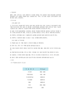 아동건강교육-급식안전 -19