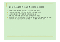 PPT -  유아교육기관 교직원의 채용과 관리 -15