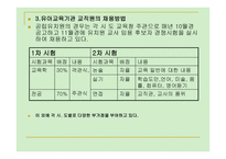 PPT -  유아교육기관 교직원의 채용과 관리 -17