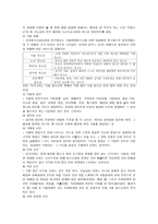 아동비행문제 -16