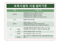 유아교육기관의 환경구성 -9