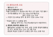 유아교육기관의 환경구성 -16
