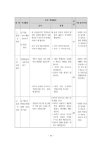 실험 모형이란 -11