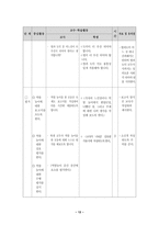 실험 모형이란 -12
