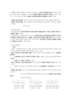 교류분석 부모교육의 이론-교류분석 부모교육의 이론적 배경 -5