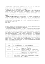 영유아교육 - 물리적 지식활동-요리활동 -7