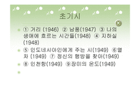 시 문학-시인 박인환 -4