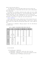 뉴질랜드의 교육과정 및 평가 -5