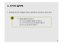언어의 이해-한글 전용 시대의 한자 -4