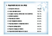 교육심리학의 개념 -9