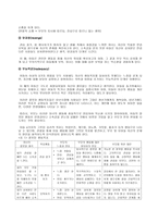 민주주의 부모교육의 이론 -4