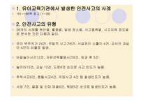 유아교육기관의 안전관리 -2