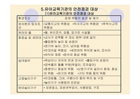 유아교육기관의 안전관리 -10