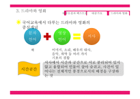 PPT - 국어교육과 대중문화 -16