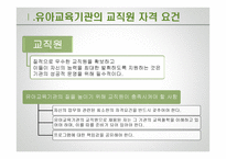 유아교육기관 인력관리 및 지도성 -3