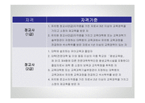 유아교육기관 인력관리 및 지도성 -6