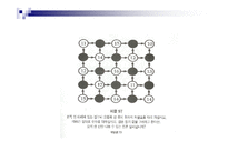교육심리 - 지능과 창의력 -9
