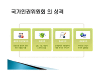 국가인권위원회 -7