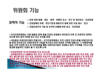 국가인권위원회 -9
