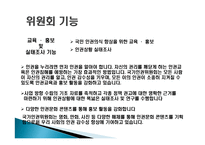 국가인권위원회 -11