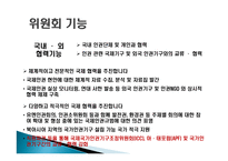 국가인권위원회 -12
