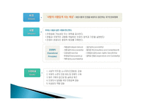 국가인권위원회 -17