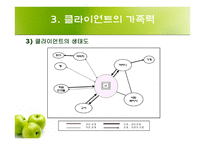 사회복지 - 전통적 임상모형 -9