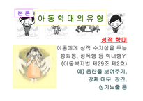 아동학대 -11